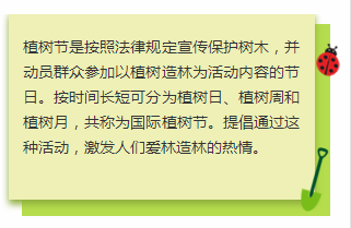 植树节简约卡片底色正文