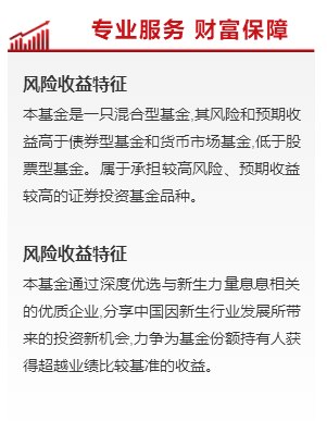 金融理财股票小图标正文