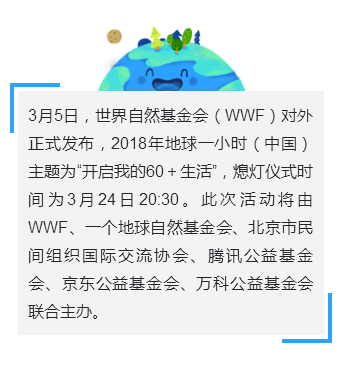 春季环保活动地球小图标边框正文