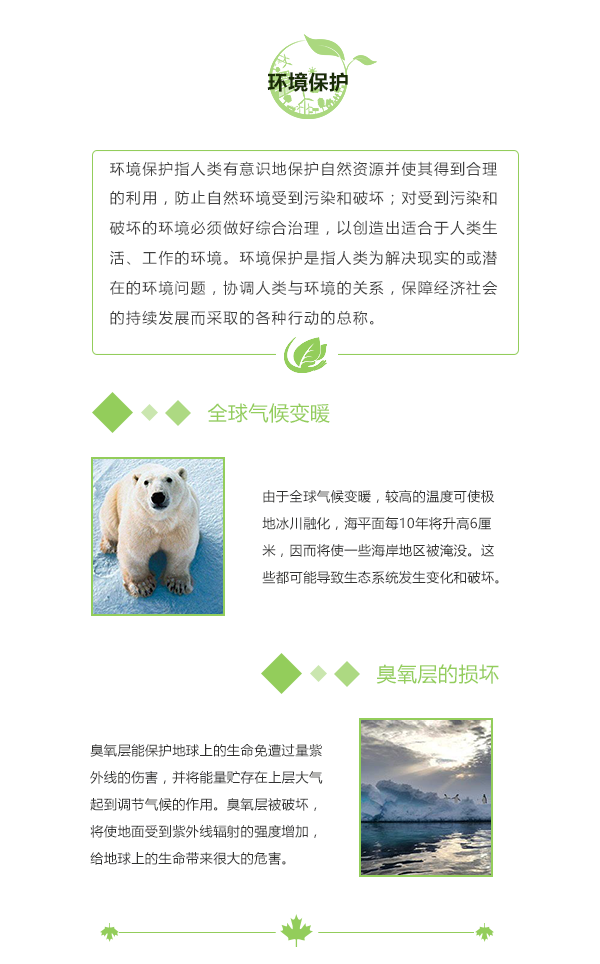 环保模板