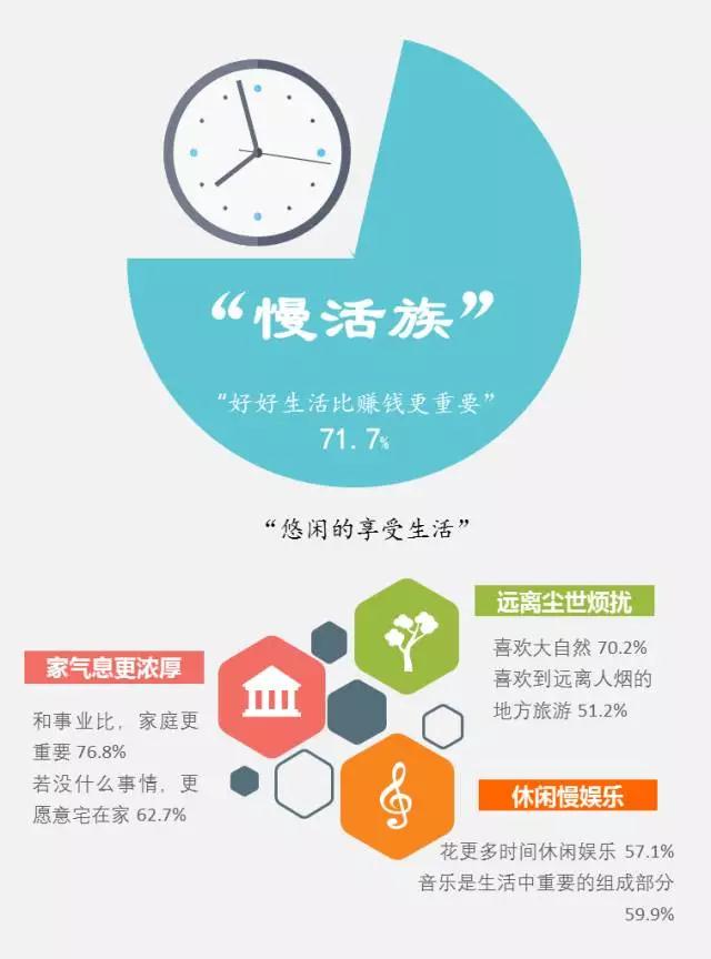 公众号圈的鄙视链