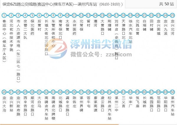 涿州公交车线路大全！