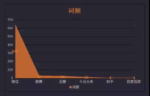 人口理想结构_人口 地理区域的人的数目 搜狗百科