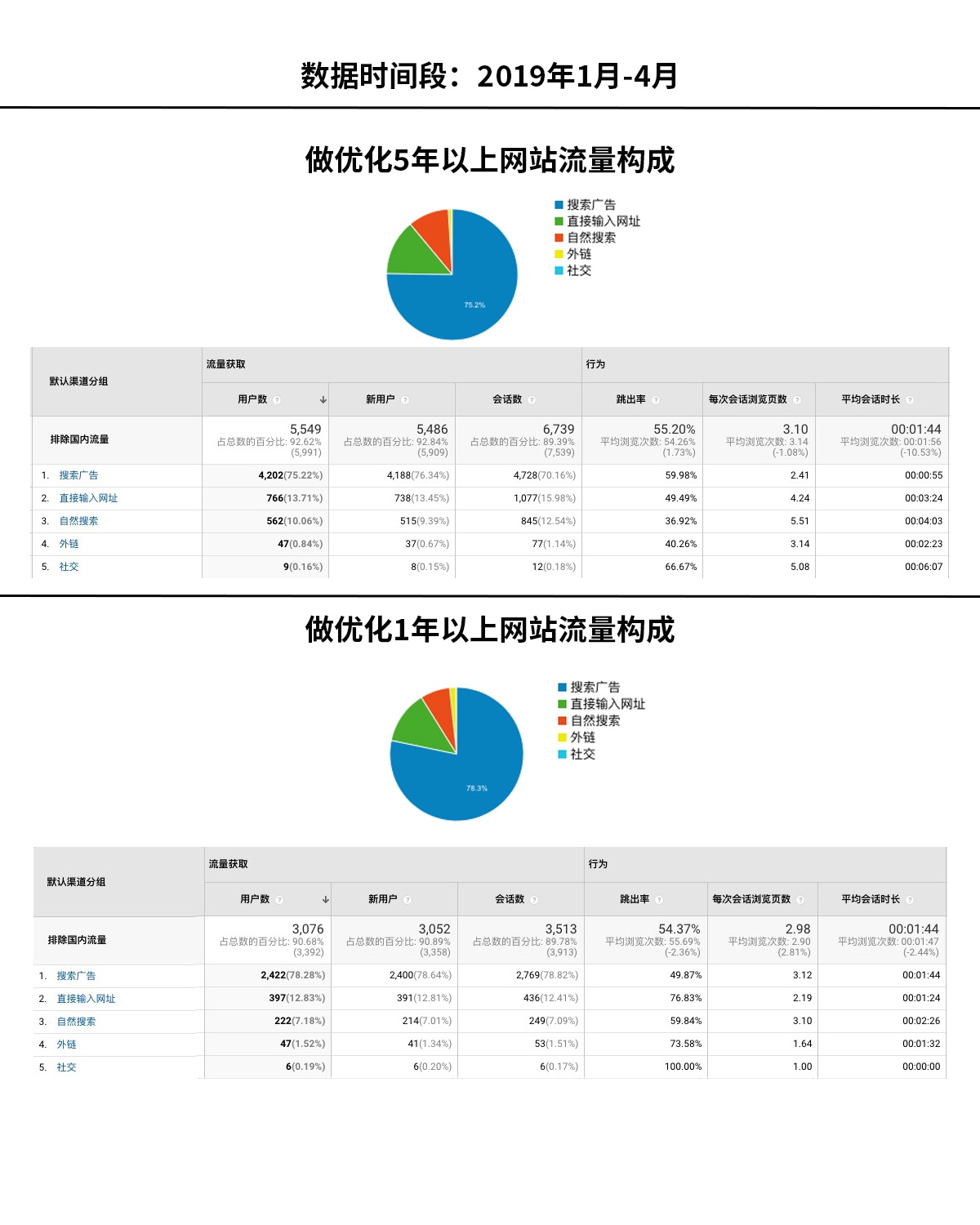 QQ20190513-0.jpg