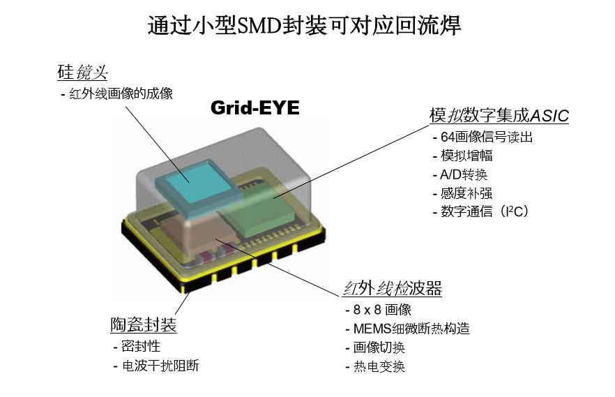 QQ截图20170105231632.png