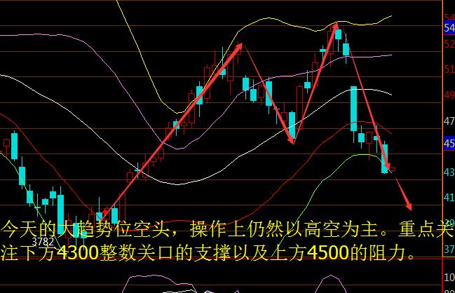 天然气.jpg