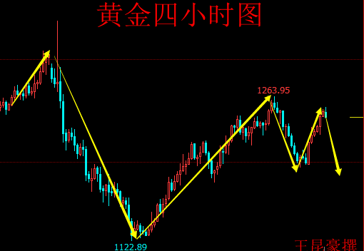 黄金.png