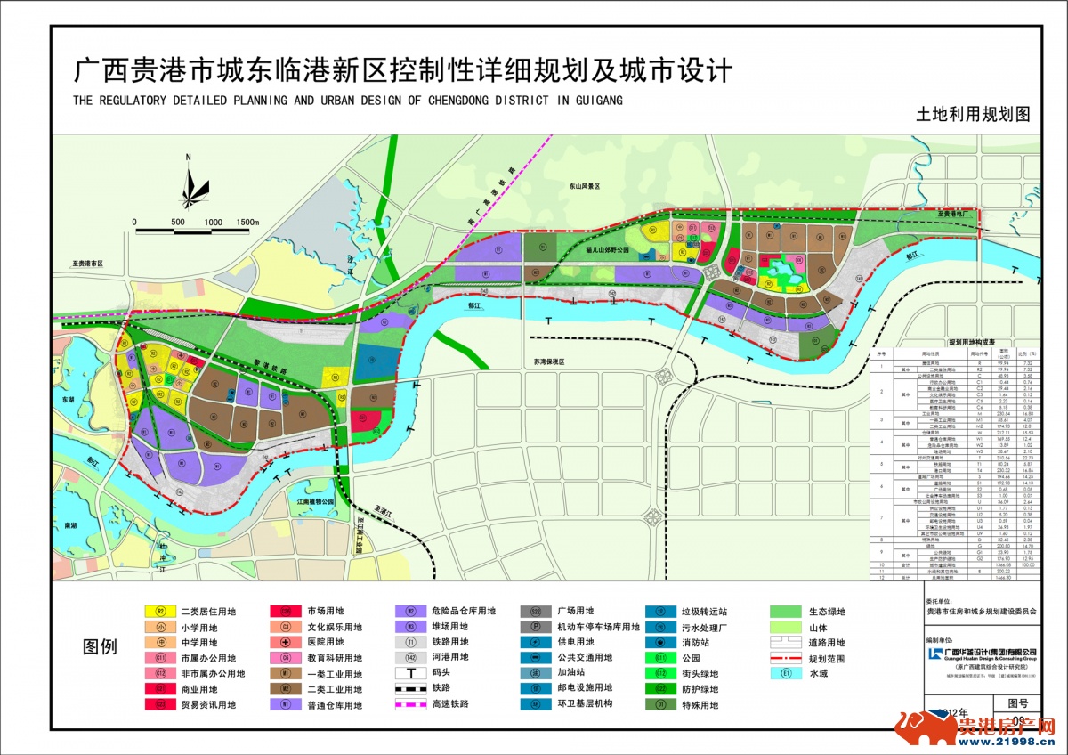 本地|贵港市城东临港新区控制性详细规划公开