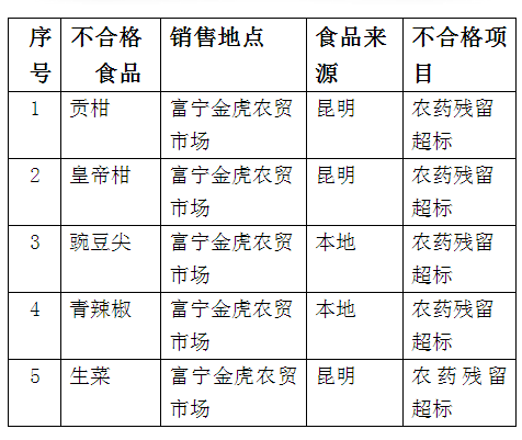 QQ截图20180122181814.png