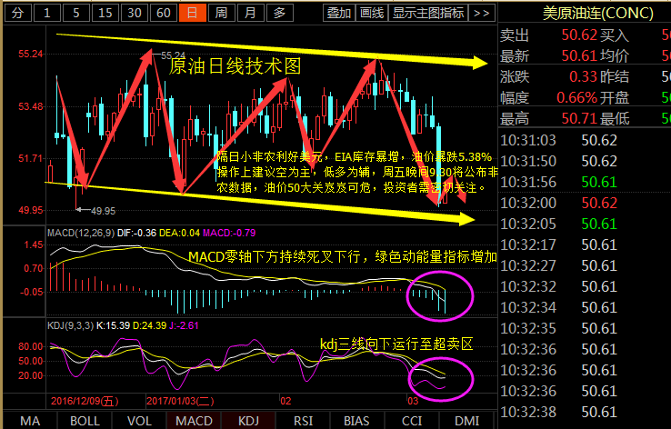 QQ图片20170309105832.png
