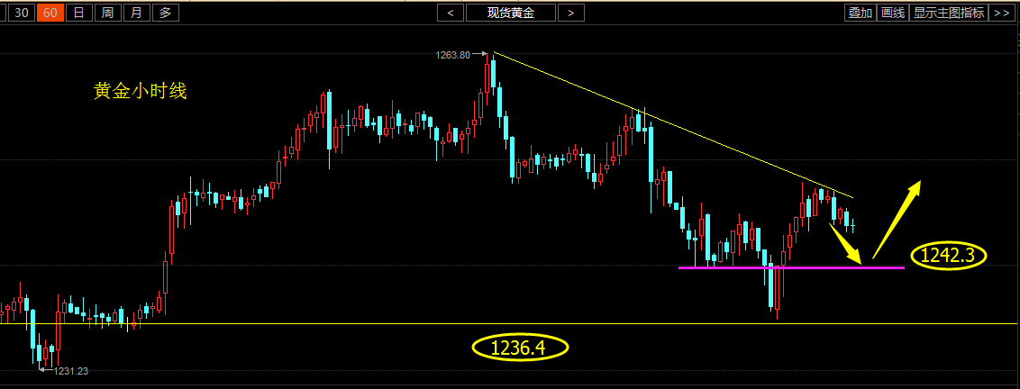 黄金.png
