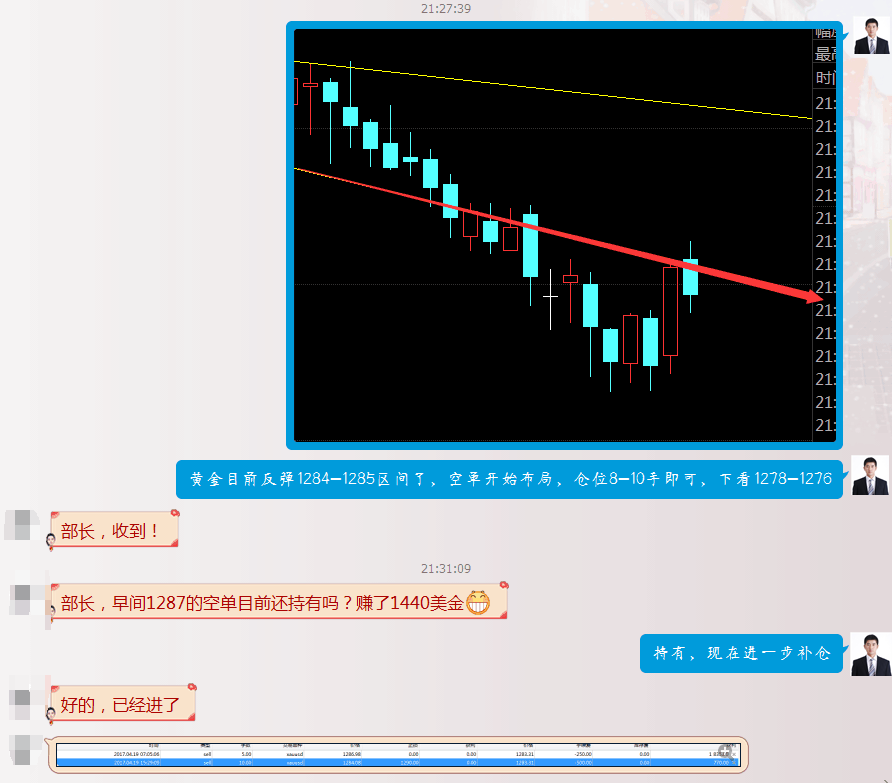4.19盈利图.png