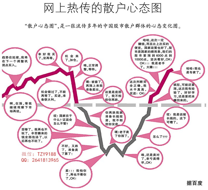 5.19 心态图1.jpg
