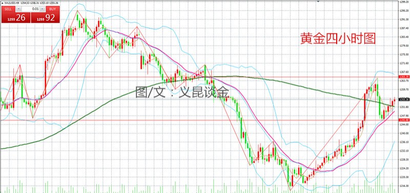 5.21黄金四小时.jpg