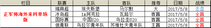 14942841757734.png