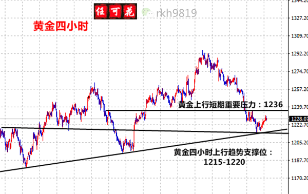 黄金5.15_副本_副本.png