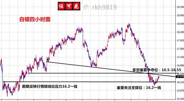 白银5.15_副本_副本.png