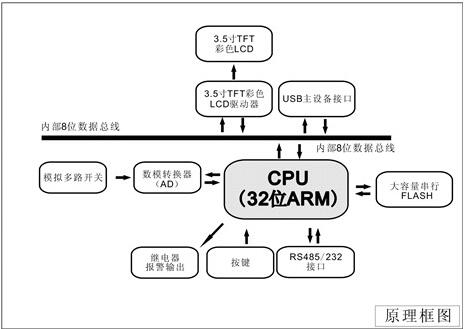 QQ截图20170608221403.jpg