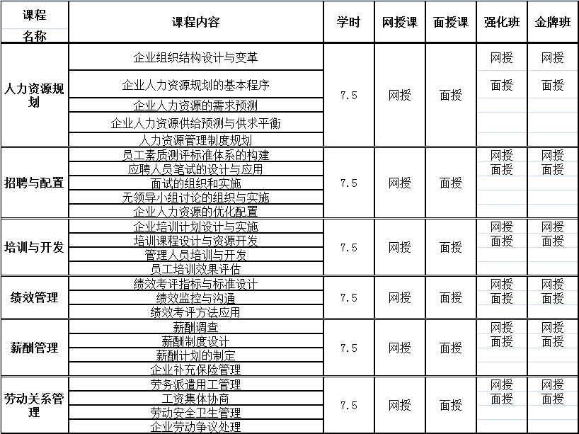 二级标准课程.png