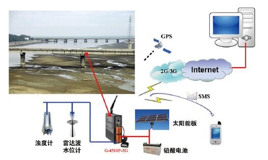 QQ截图20190506090510.jpg