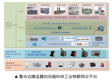 20190505094223.png