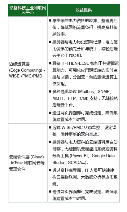 QQ截图20190505094320.png