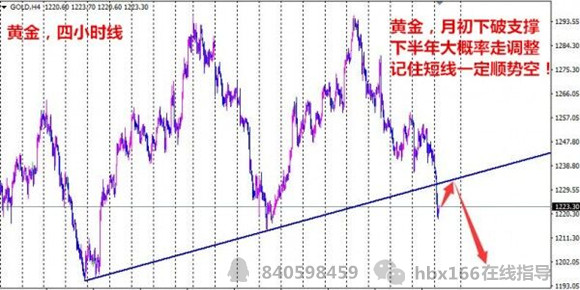 7.4日线图.jpg