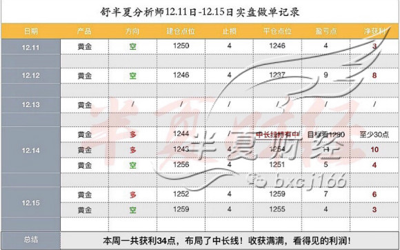 12.17 有水印.jpg
