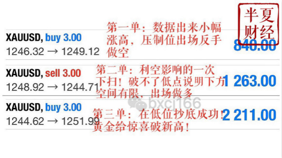 非农日 盈利图 有水印2.jpg