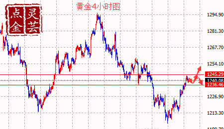 黄金.jpg