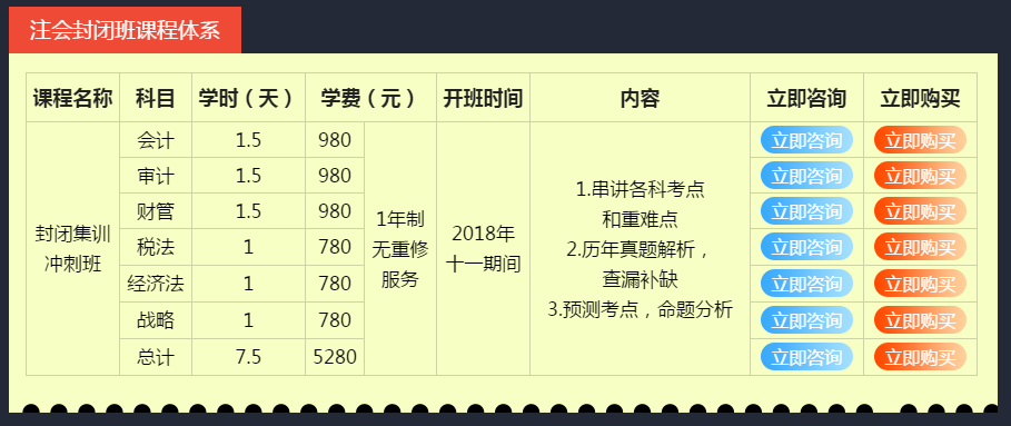 注册会计师证_深圳注册会计师收入(2)