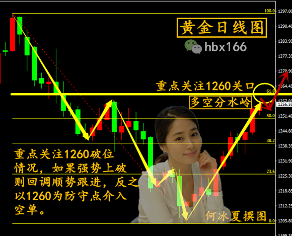 7.24 画图_副本.png