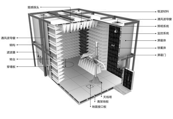 暗室结构 拷贝.jpg