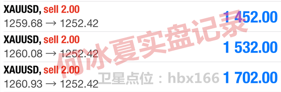 8.8 盈利_副本.png
