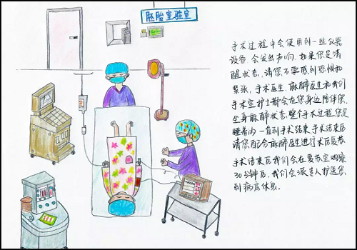 四川锦欣西囡妇女儿童医院(毕昇院区)取卵流程