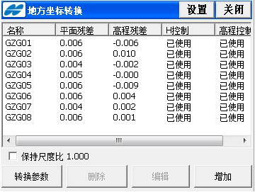 RTK–测量-地方坐标转换参数计算 - 第18张  | 测绘途夫