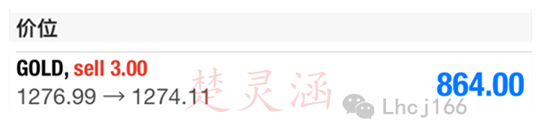 12.1 盈利图(广告).png