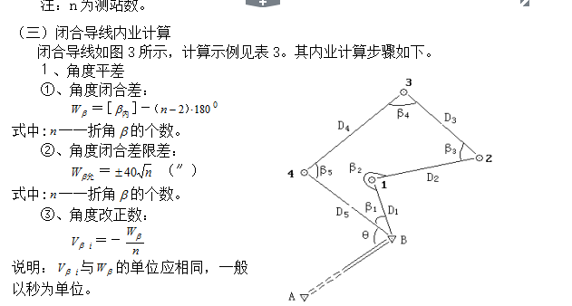 一级闭合导线测量实训！ - 第5张  | 测绘途夫