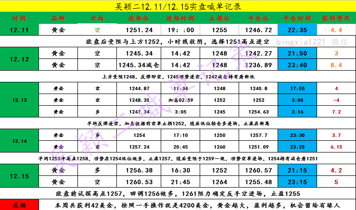 QQ截图20171218121308_副本.png