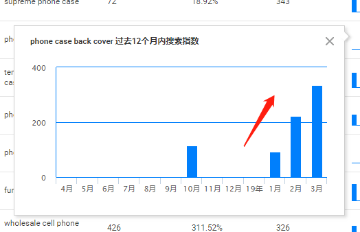 阿里巴巴国际站的一些操作小技巧 ZjXvzEc7 m3Cm - 阿里巴巴国际站的一些操作小技巧