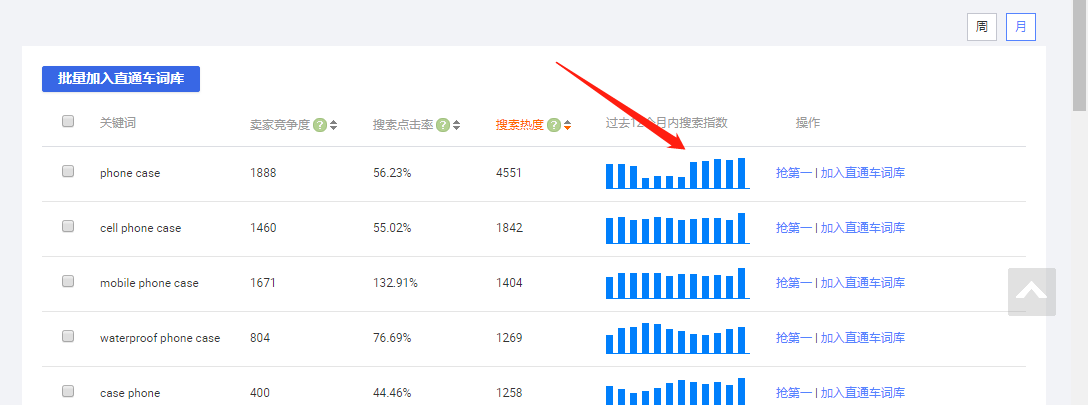 阿里巴巴国际站的一些操作小技巧 tGSgRZEj v4z3 - 阿里巴巴国际站的一些操作小技巧