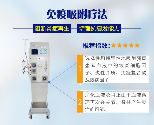 9免疫吸附.jpg