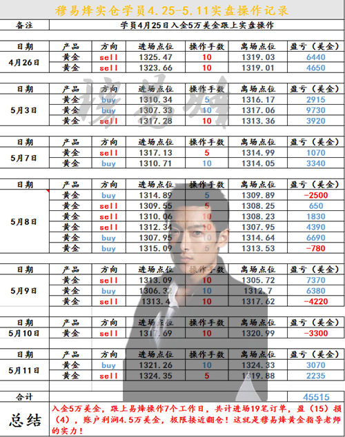 QQ图片20180512183200_副本.png