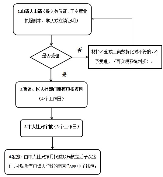 QQ؈D20180503091019.jpg