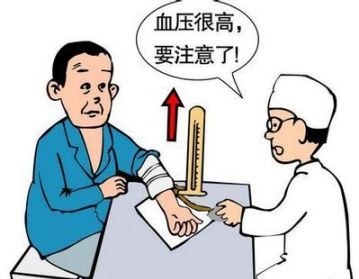 高血壓重視.jpg