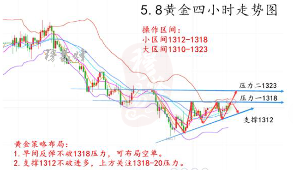 QQ图片20180508105808_副本.png