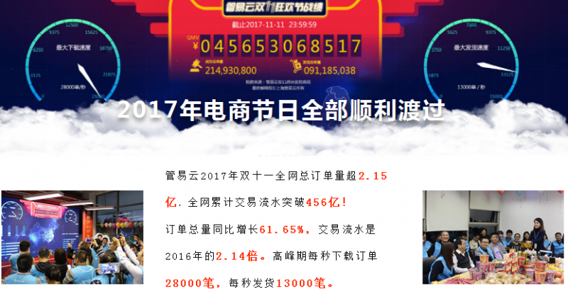 管易案例.png
