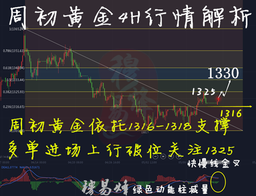 QQ图片20180514161233_副本.png