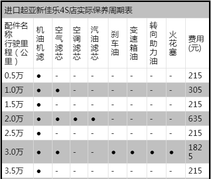 微信截图_20190327111815.png