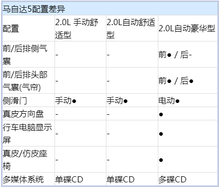 微信截图_20190327112024.png